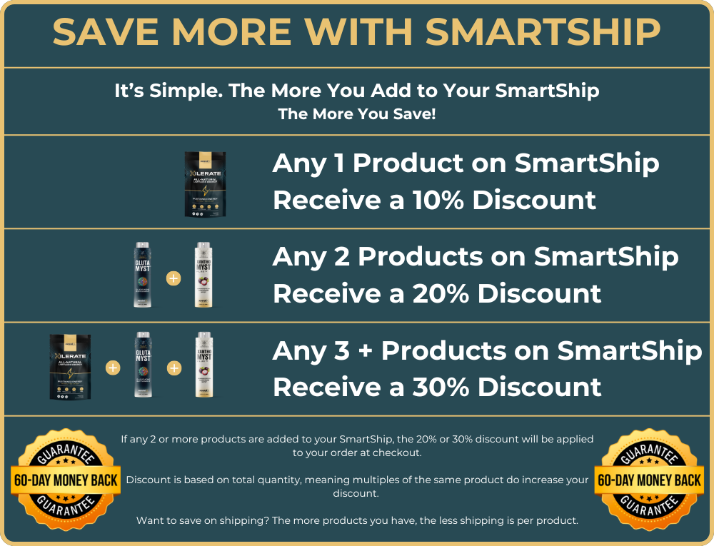 Save More with SmartShip
